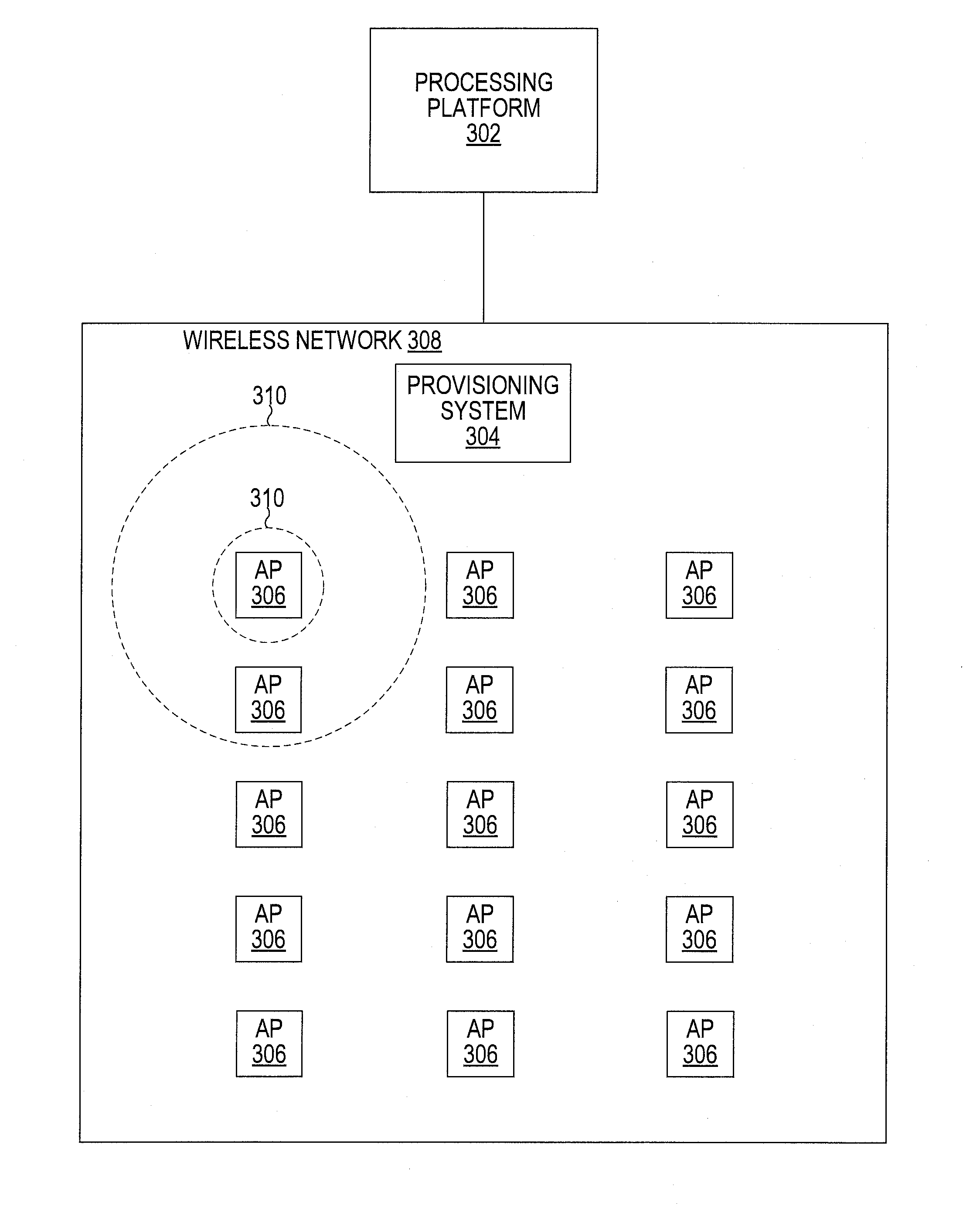 Method for provisioning a wireless network