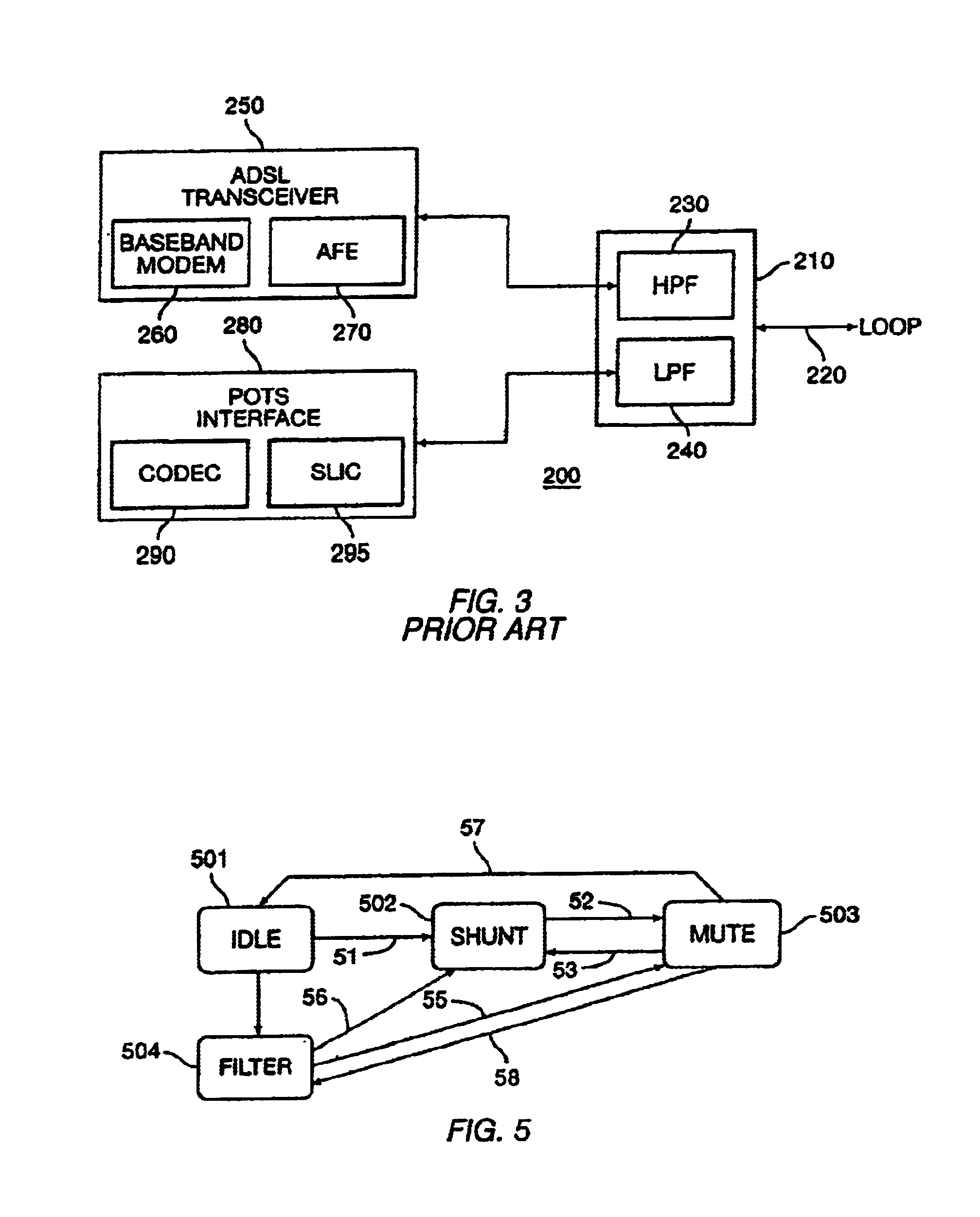 Method and apparatus for transient suppression in an integrated POTS/DSL line card