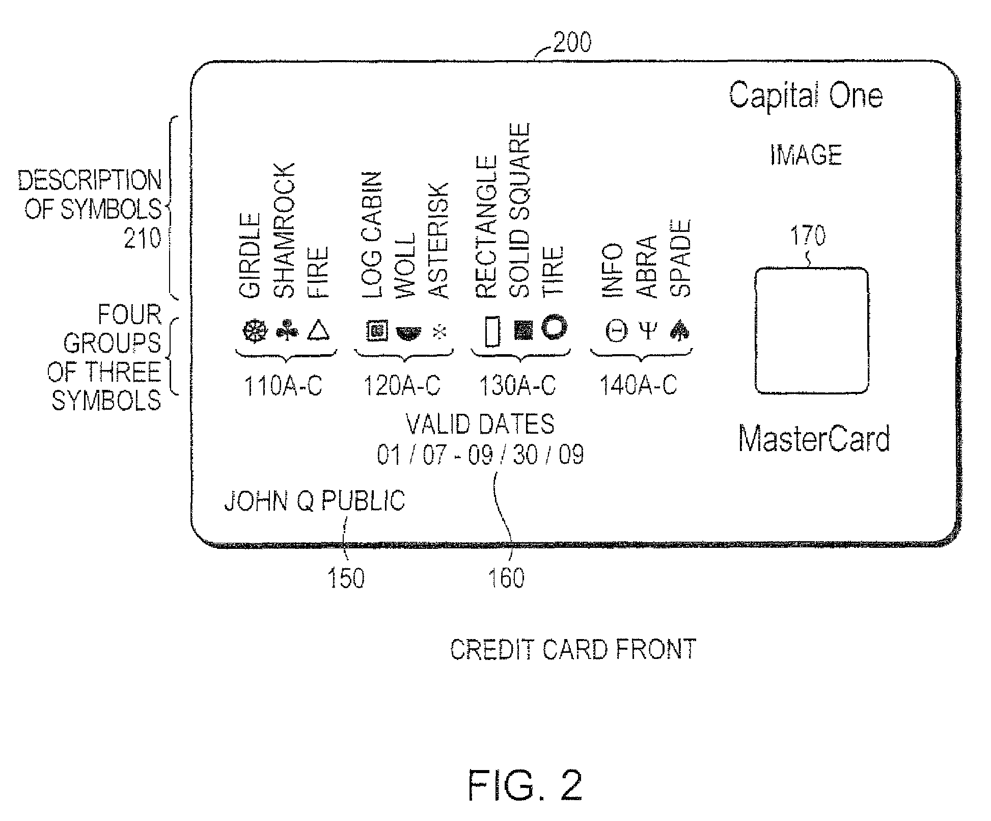 System and method for controlling secured transaction using directionally coded account identifiers