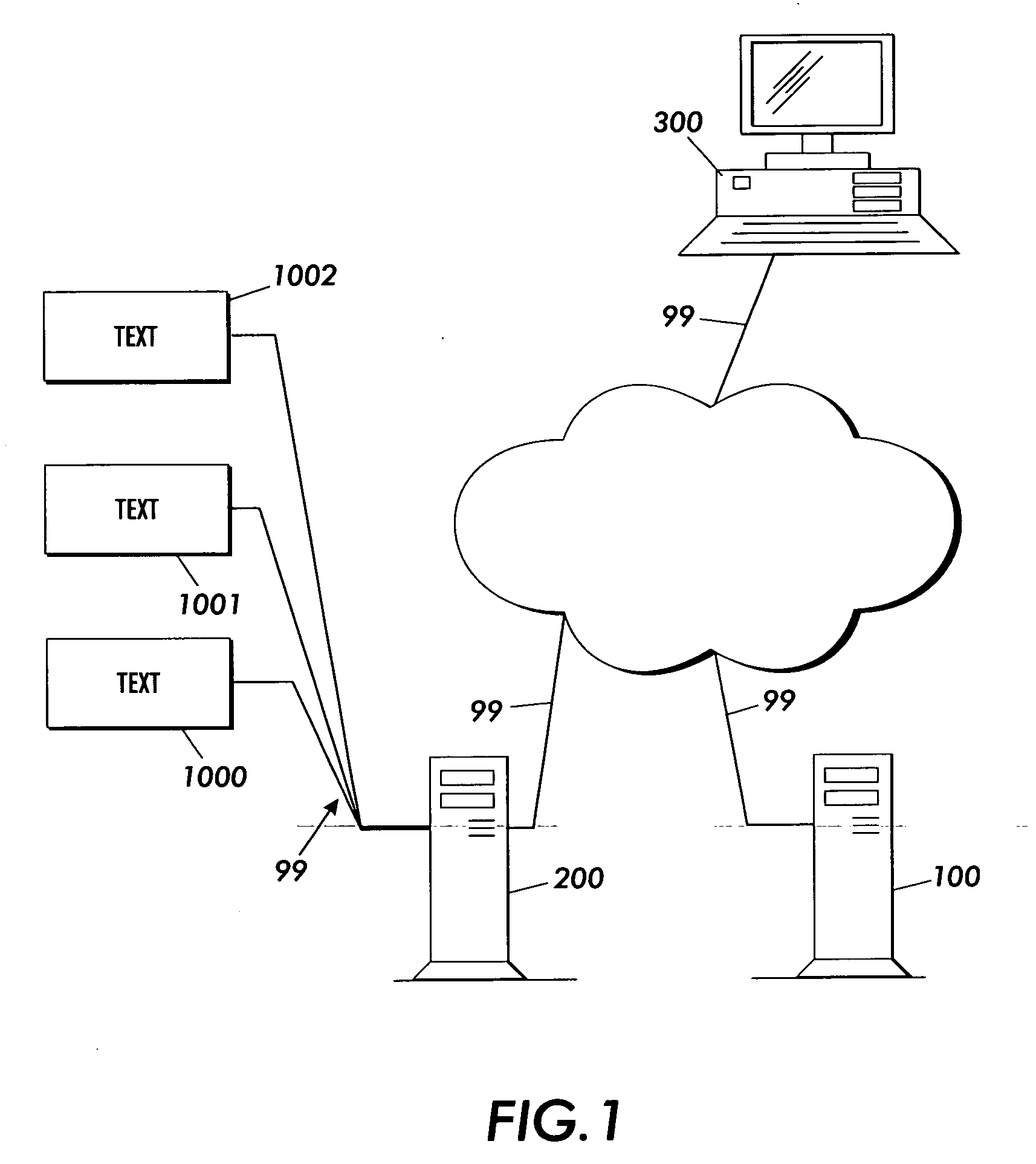Systems and methods for semantically zooming information