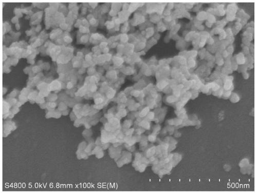 Europium-doped barium magnesium niobate red fluorescent powder and preparation method thereof