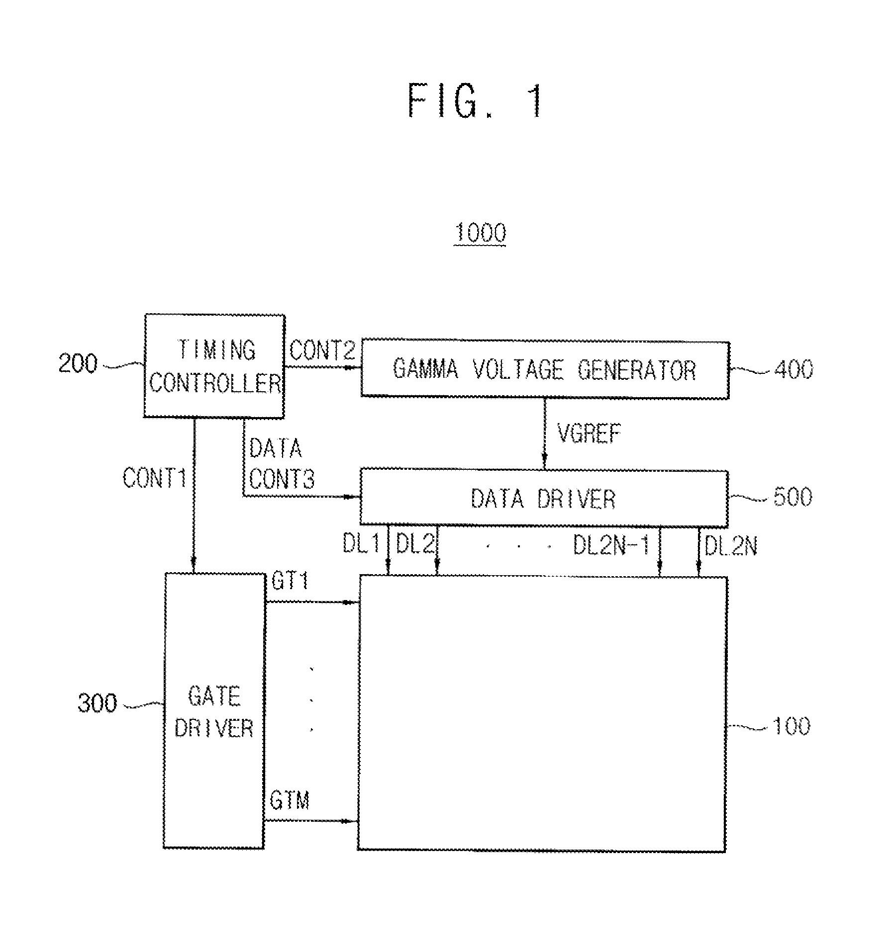 Method of Driving Display Panel and Display Apparatus for Performing the Same
