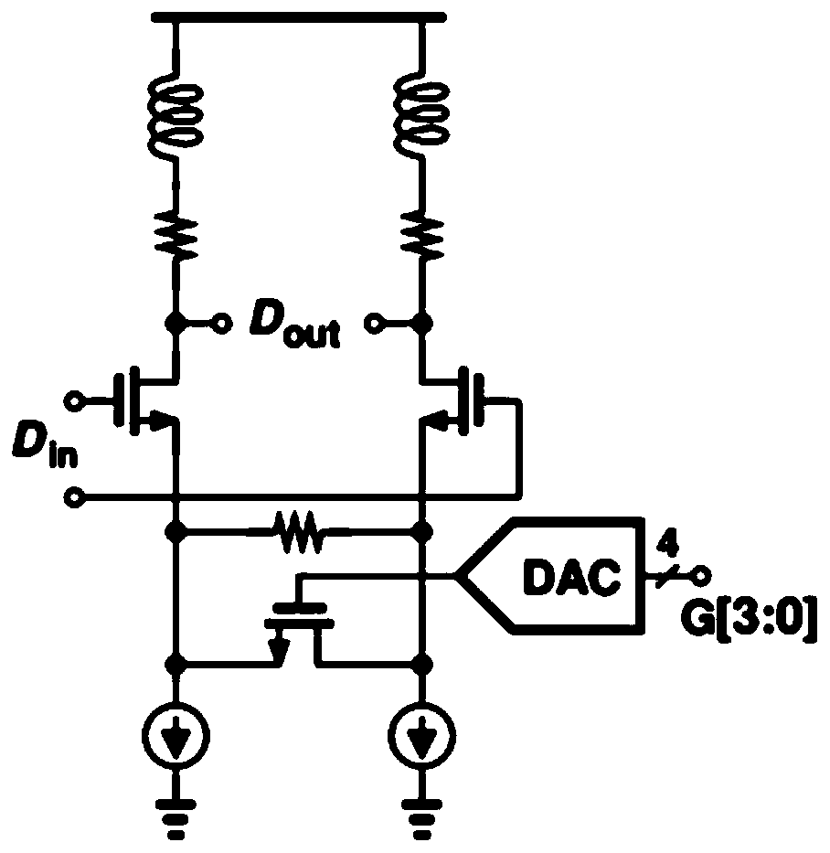 Variable gain amplifier and a continuous time linear equalizer