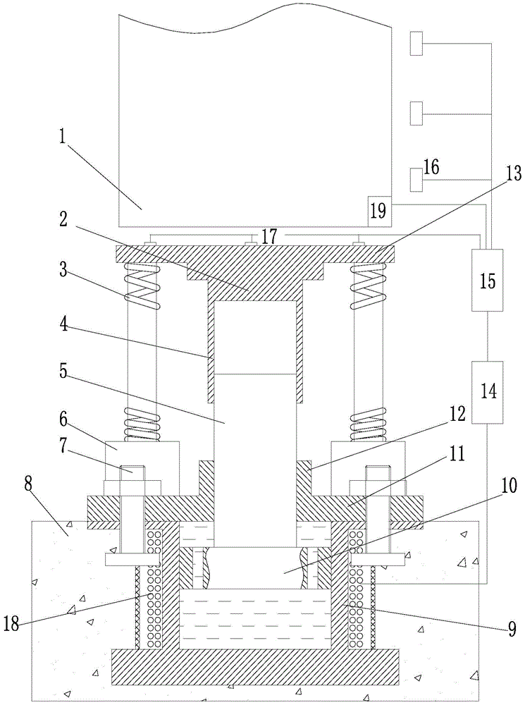 Elevator buffer system with adaptive progress damping force