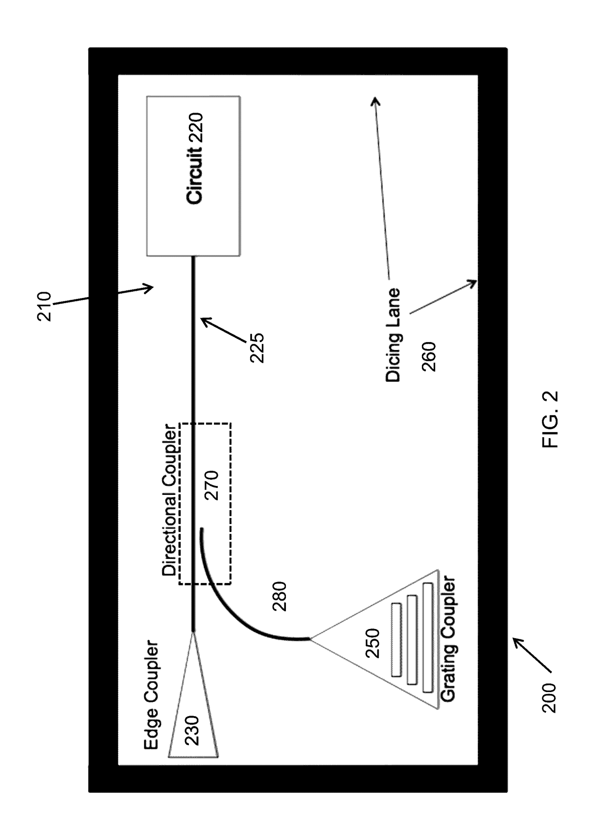 Test systems and methods for chips in wafer scale photonic systems