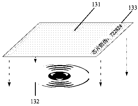 User interactive Internet of Things verification method, device and system based on radio frequency tag