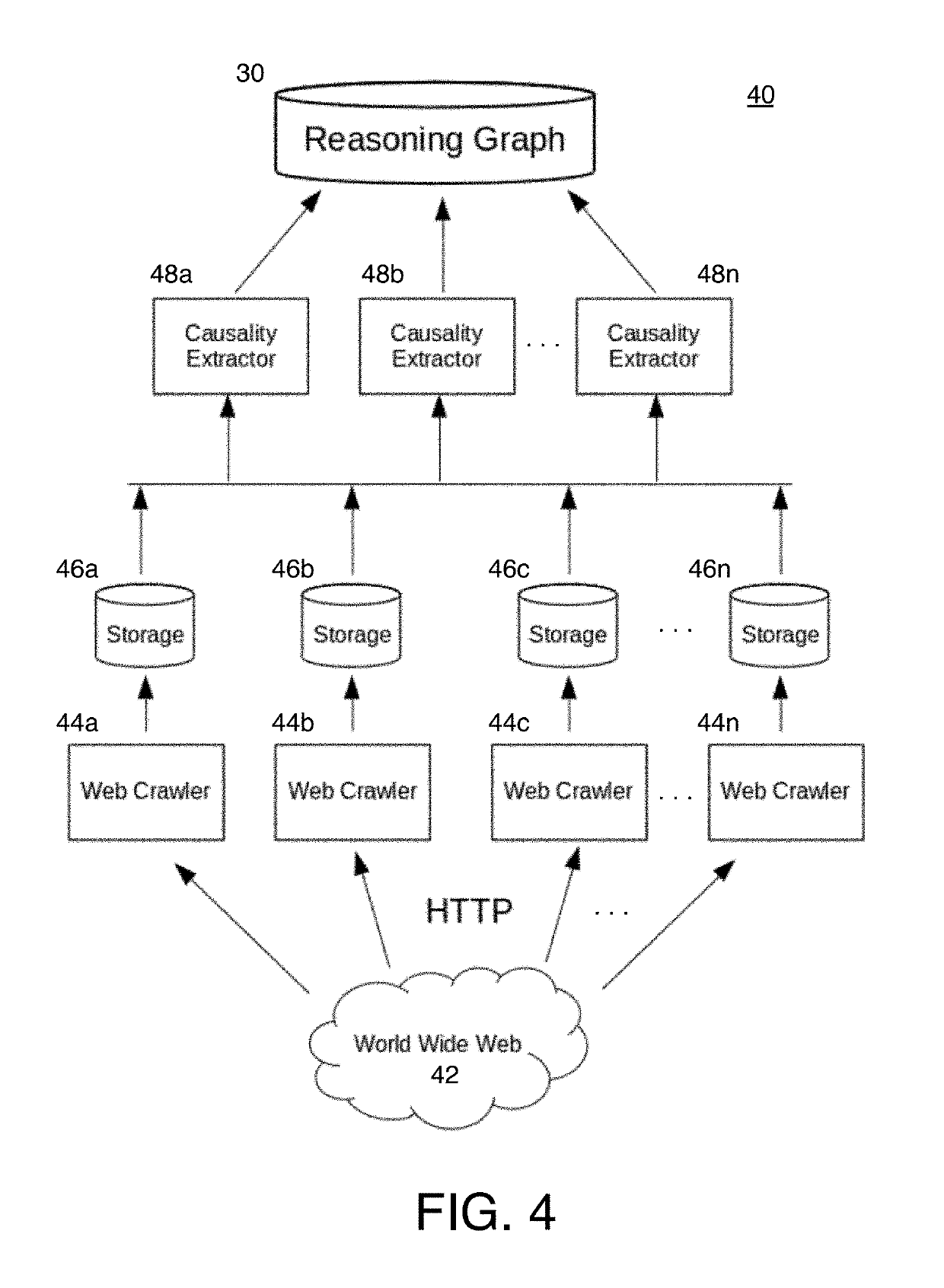 System for creating a reasoning graph and for ranking of its nodes