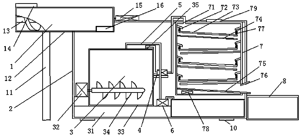 A recovery device for solid slag in the later stage of coal processing