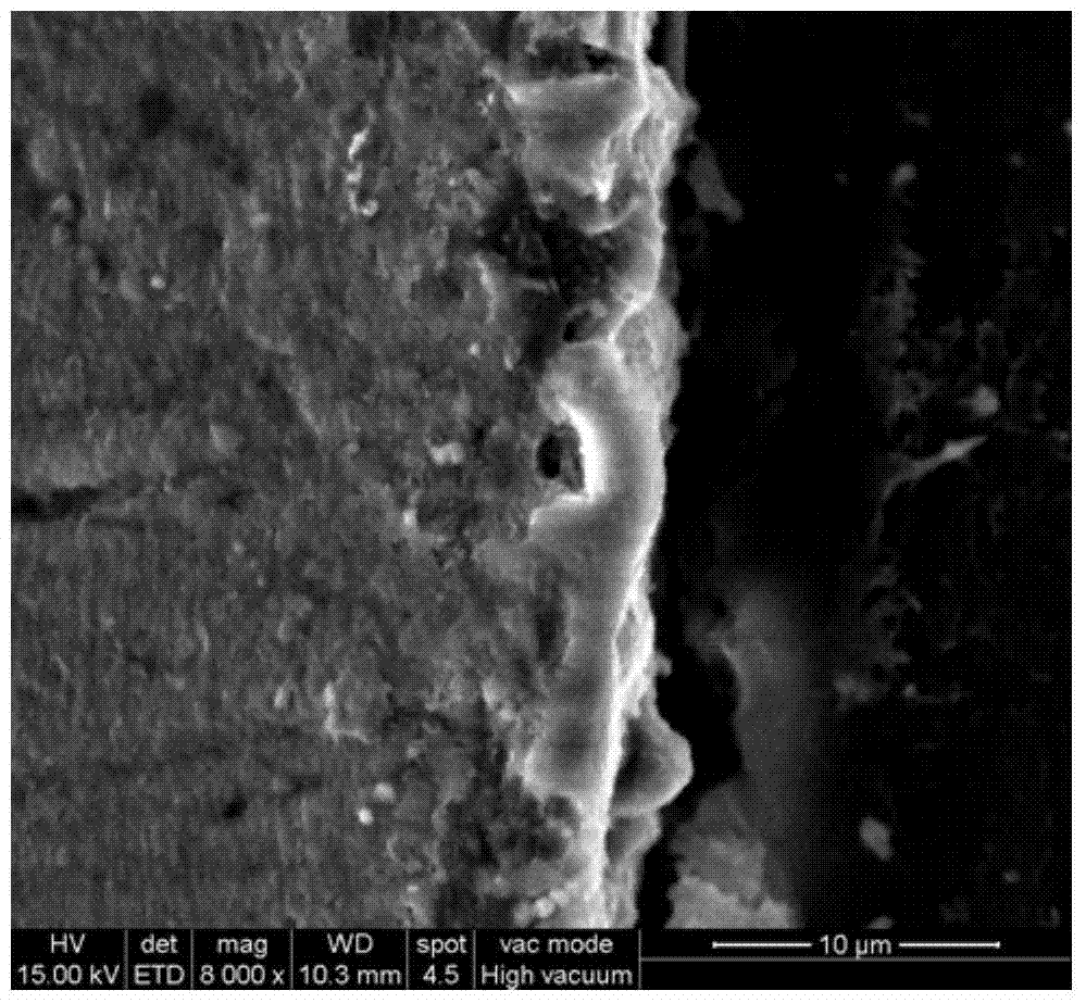 A Method for Reducing the Unit Energy Consumption of Micro-arc Oxidation of High-silicon Aluminum Alloy