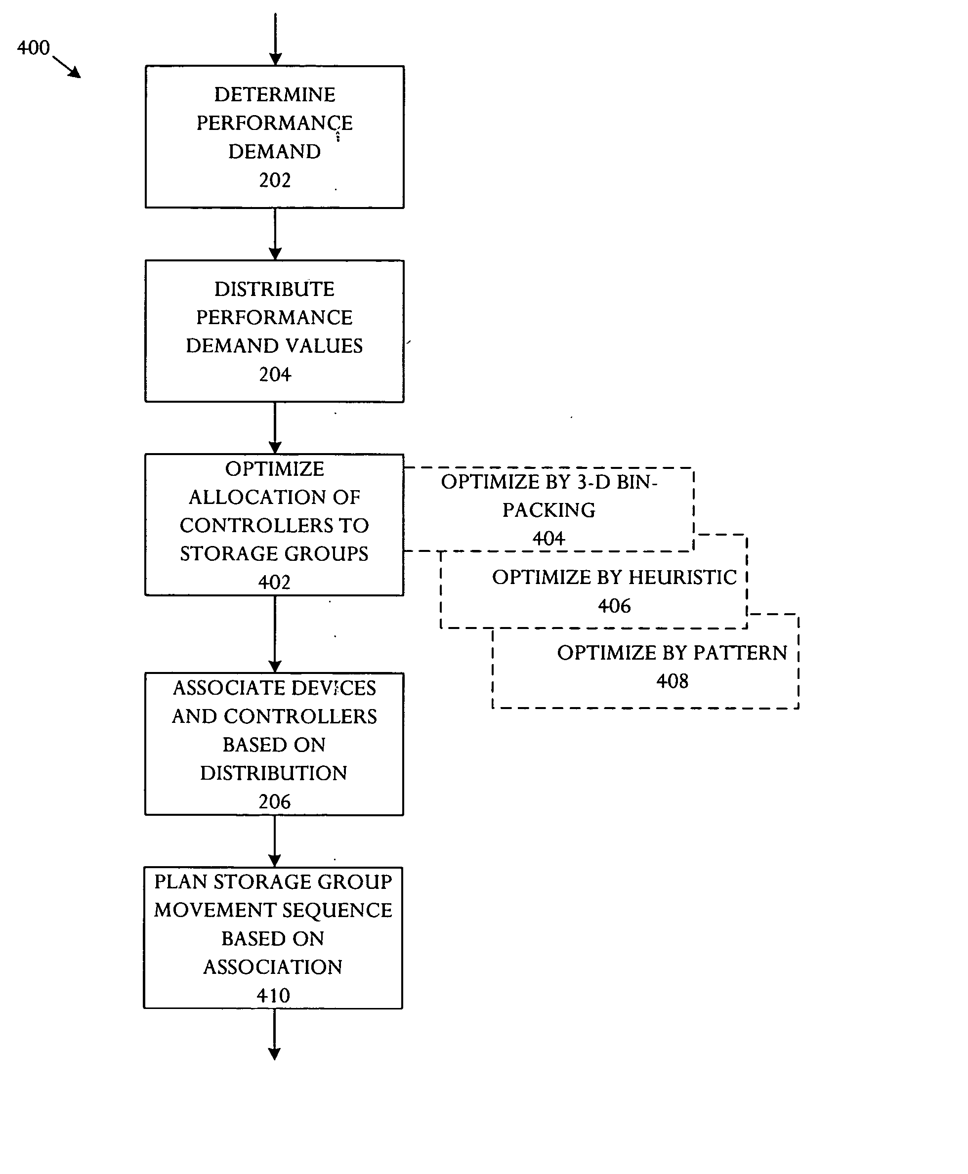 Storage system with capability to allocate virtual storage segments among a plurality of controllers