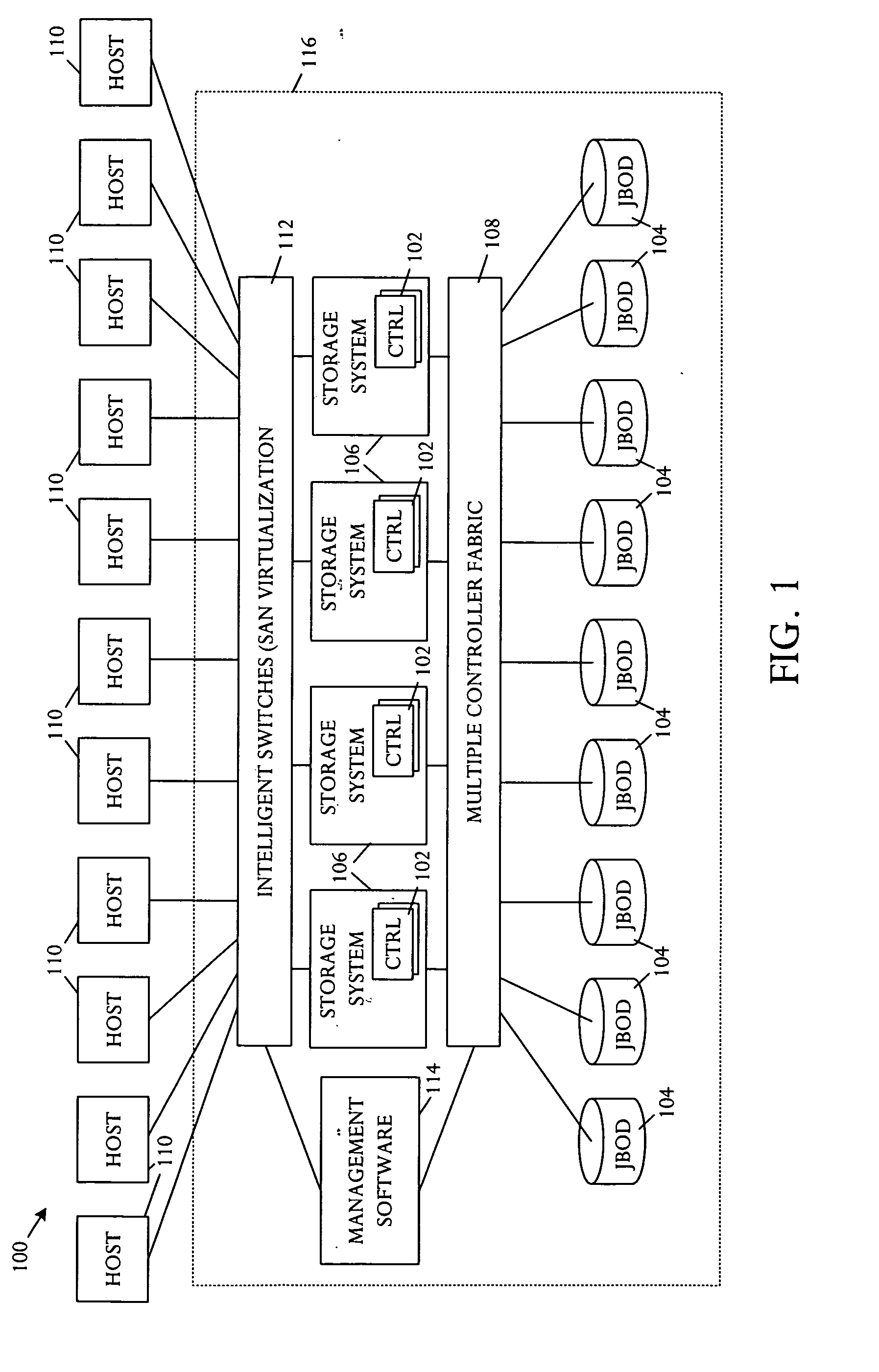 Storage system with capability to allocate virtual storage segments among a plurality of controllers