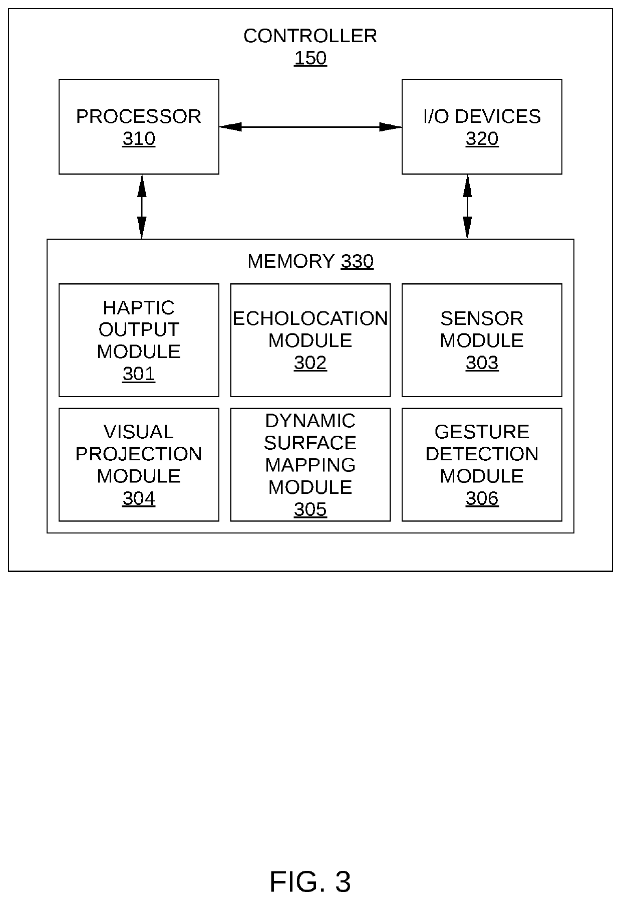 Interaction system using collocated visual, haptic, and/or auditory feedback