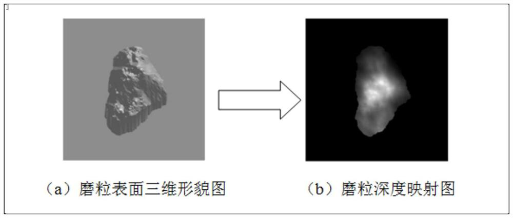 A Method of Creating Wear Particle Morphology Database Based on Conditional Generative Adversarial Network