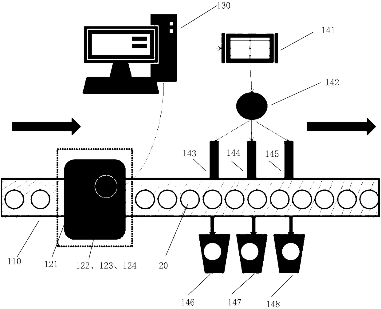 Nut defect detection method and device based on machine vision