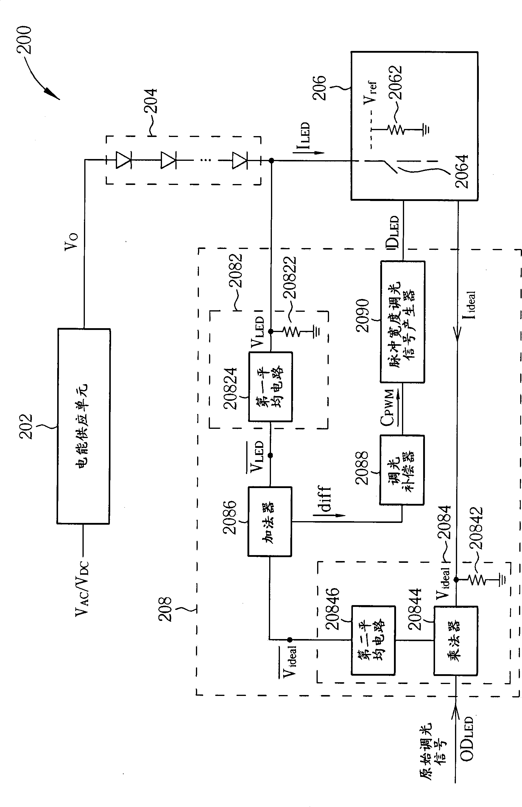 Driving circuit, light modulator and light modulating method of light-emitting diode