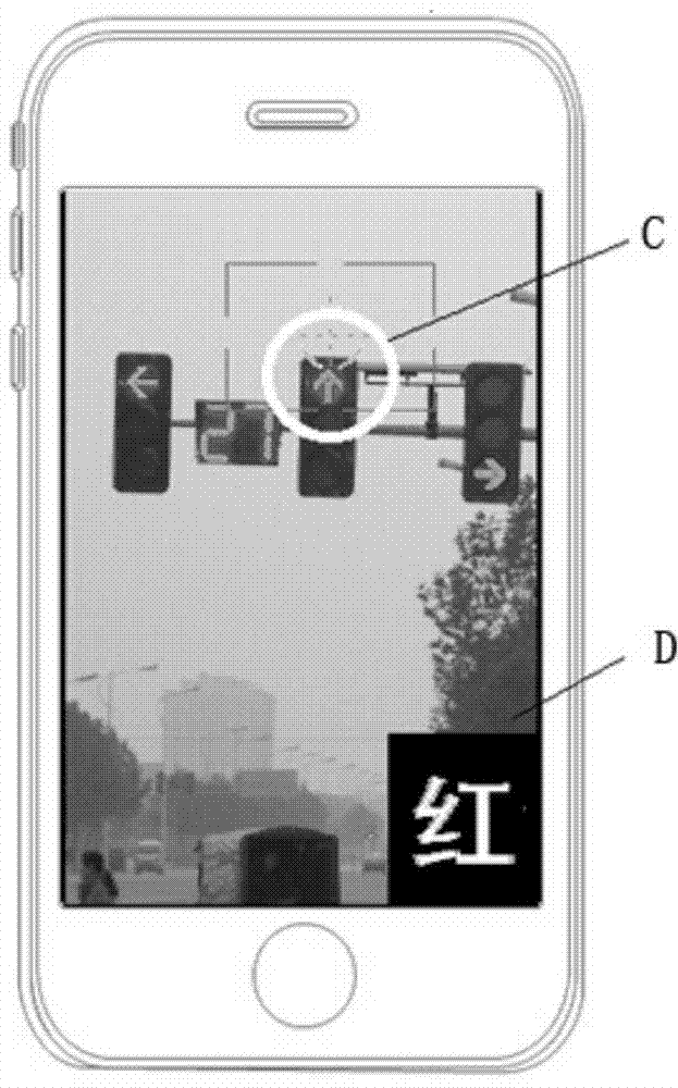 Portable traffic light distinguishing method for color blindness and color amblyopia people