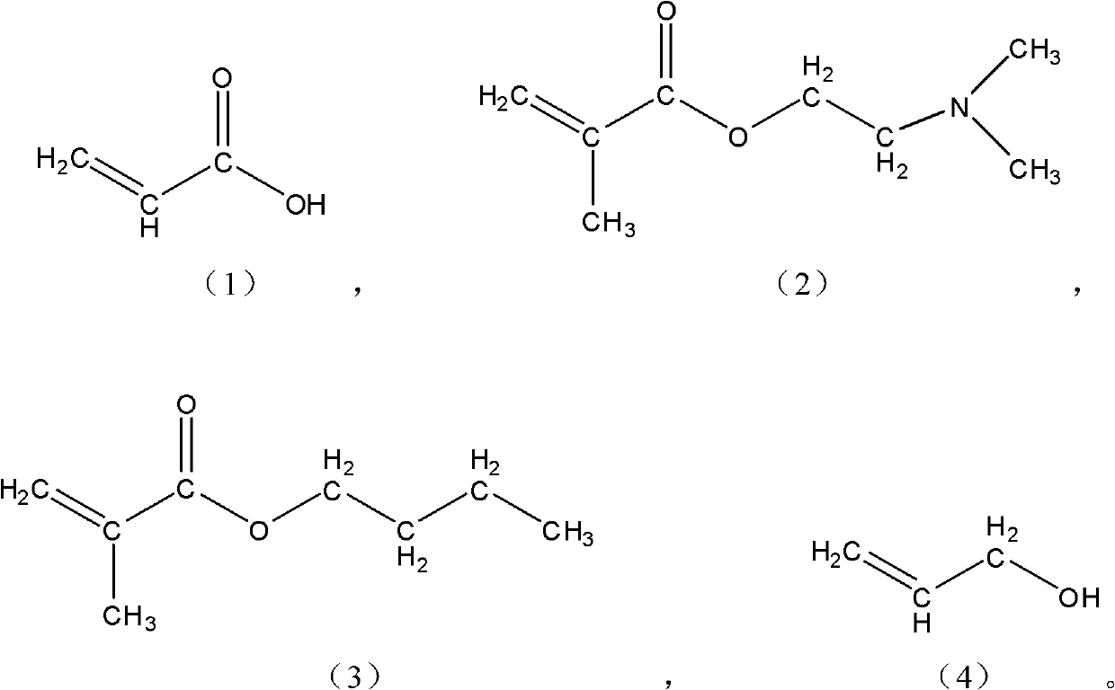 Two types of pH sensitive regenerated polymers and preparation method thereof, as well as regenerated aqueous two-phase system formed by pH sensitive regenerated polymers and application of regenerated aqueous two-phase system