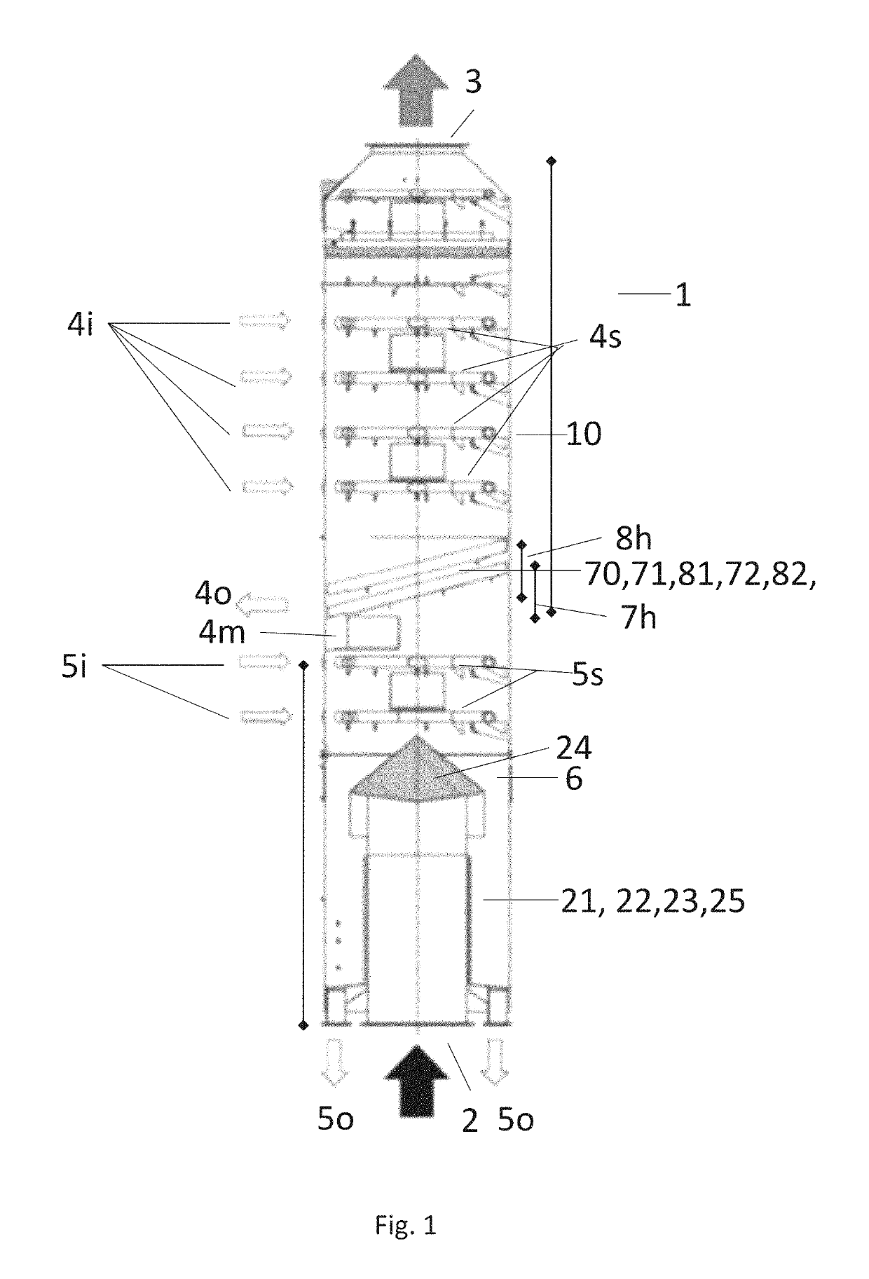 Inline scrubber with dual water system