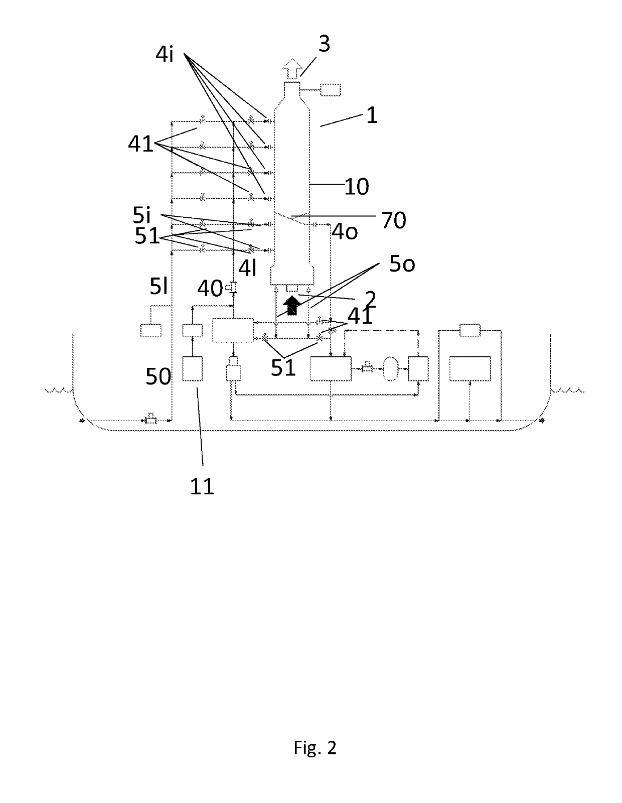 Inline scrubber with dual water system