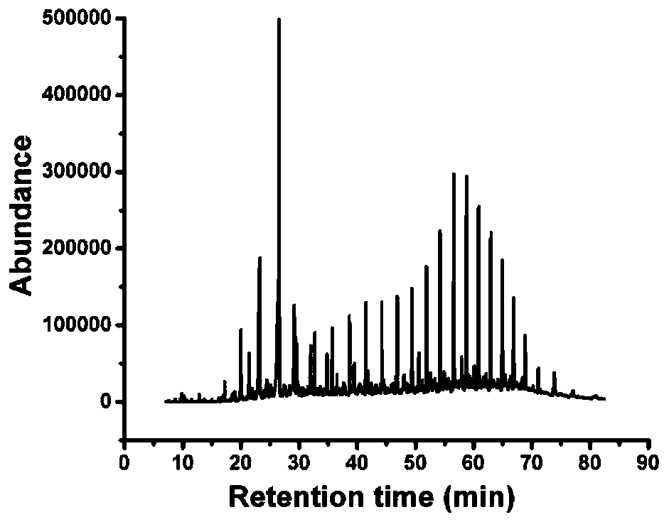 Efficient marine petroleum degrading composite microbial agent and preparation method and application thereof