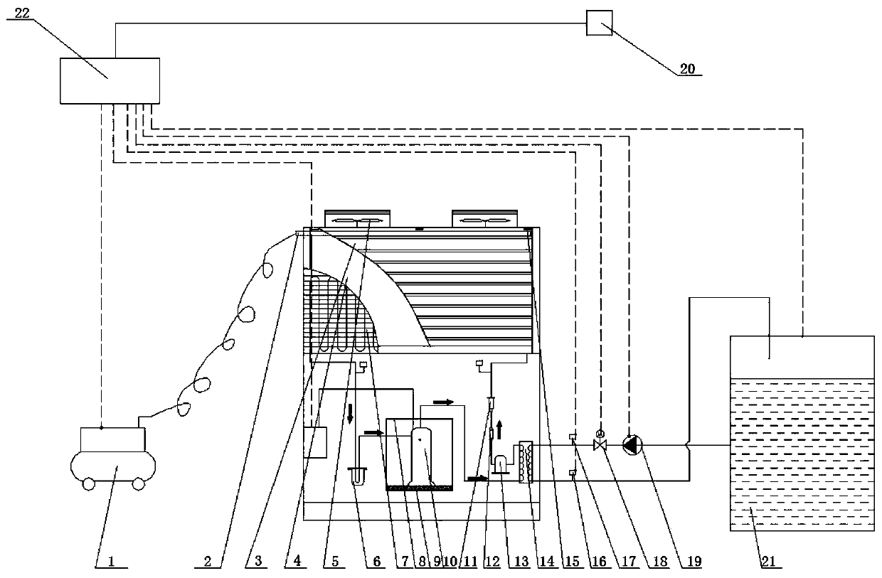 Environment-friendly and energy-saving air source heat pump unit with self-cleaning function