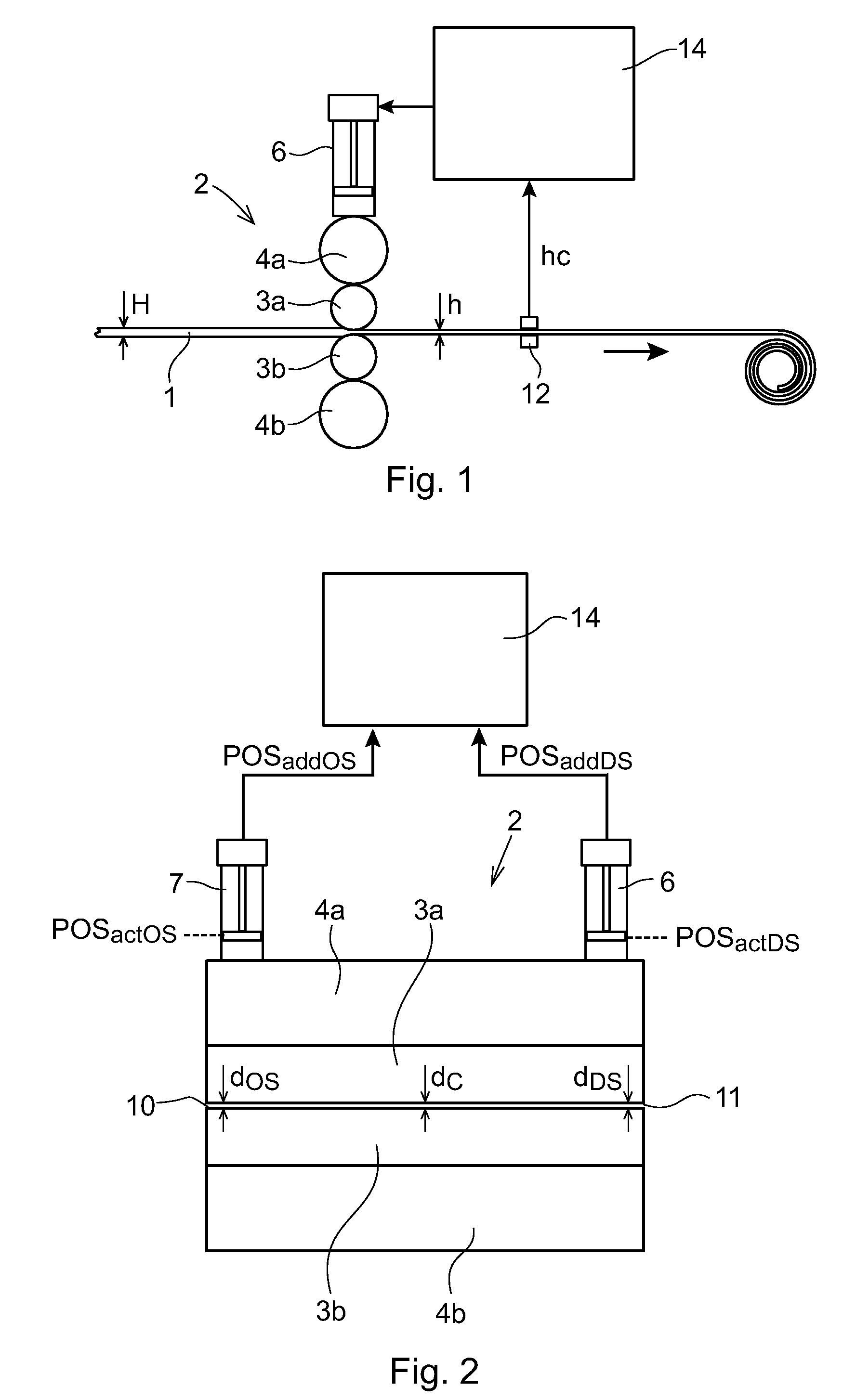 Method and device for controlling a roll gap
