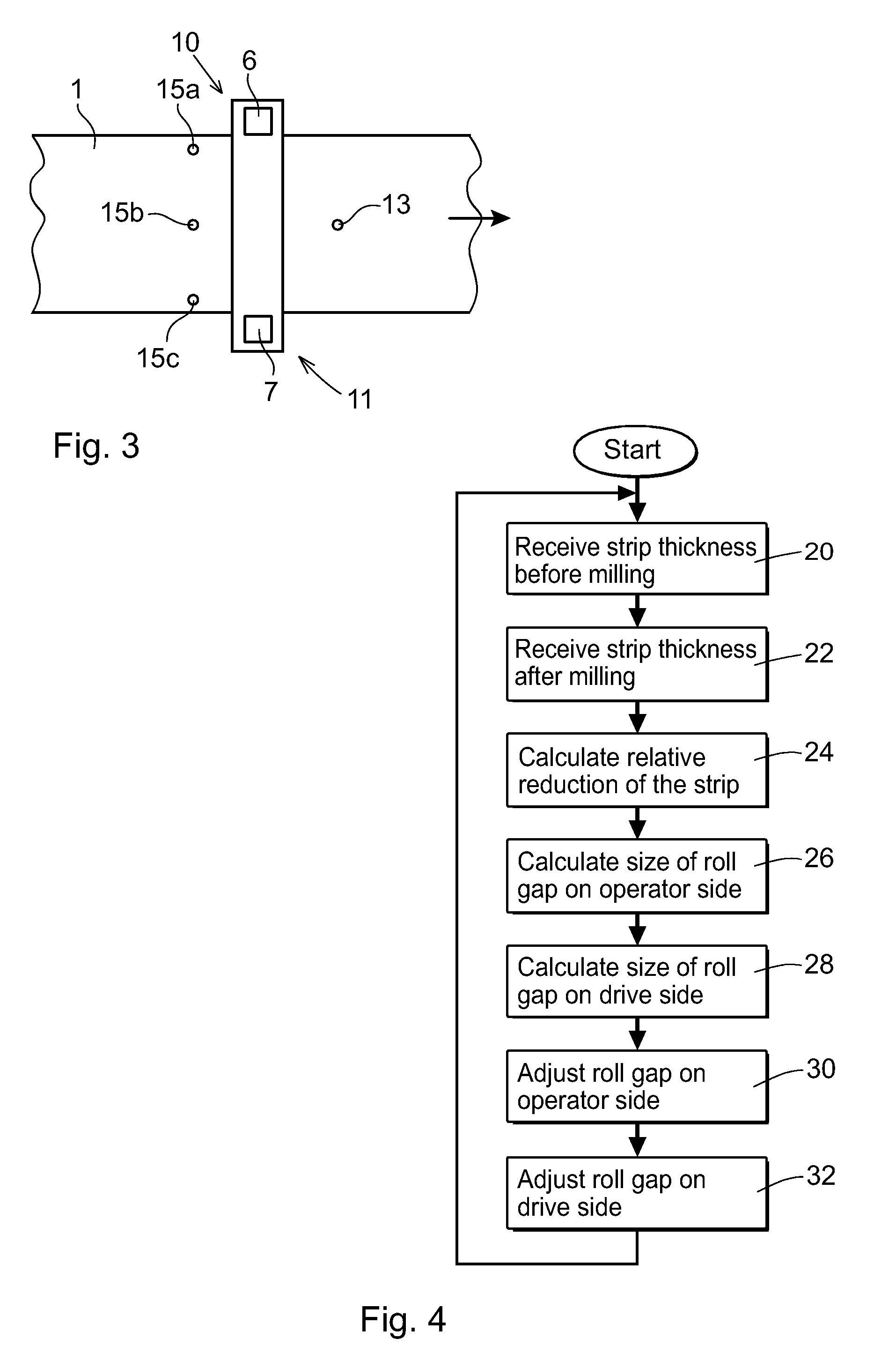 Method and device for controlling a roll gap