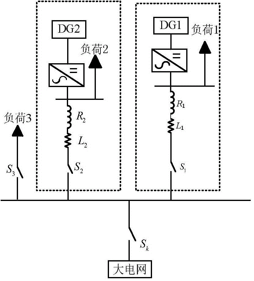 Regulation and control method for improving transient frequency stability of low-voltage micro-grid