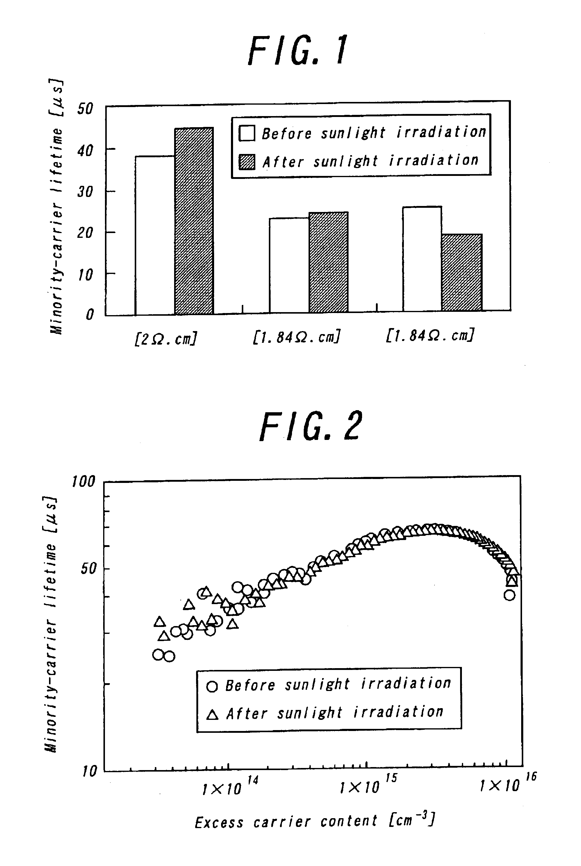 Method for producing a polycrystalline silicon, polycrystalline silicon and solar cell