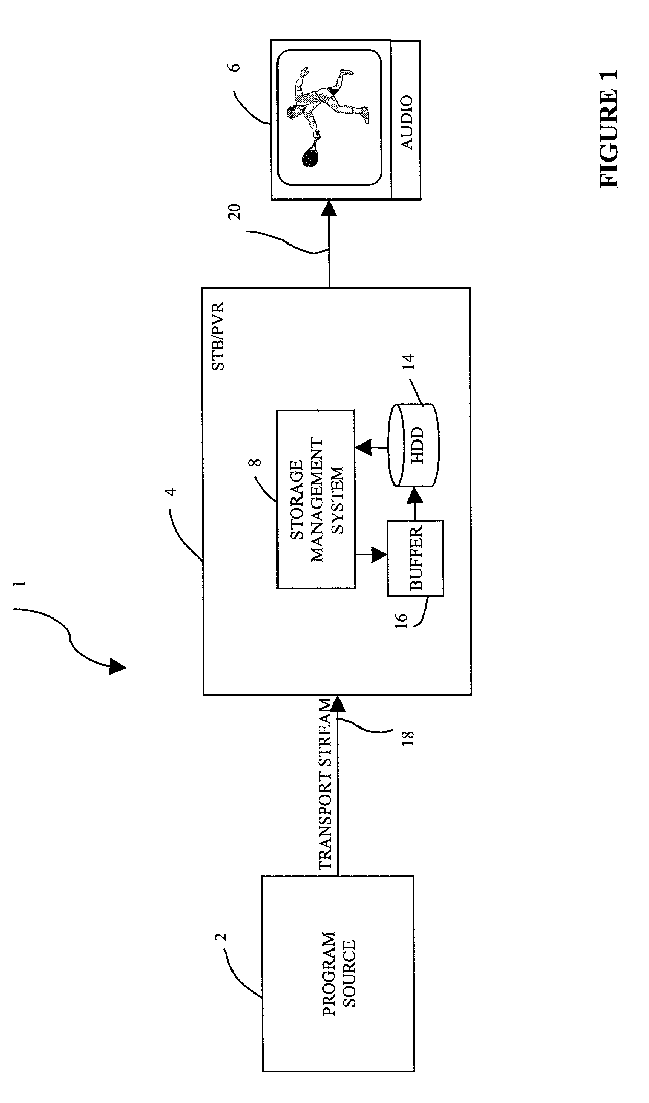 System and a method for storing audio/video programs on a hard disk drive for presentation to a viewer