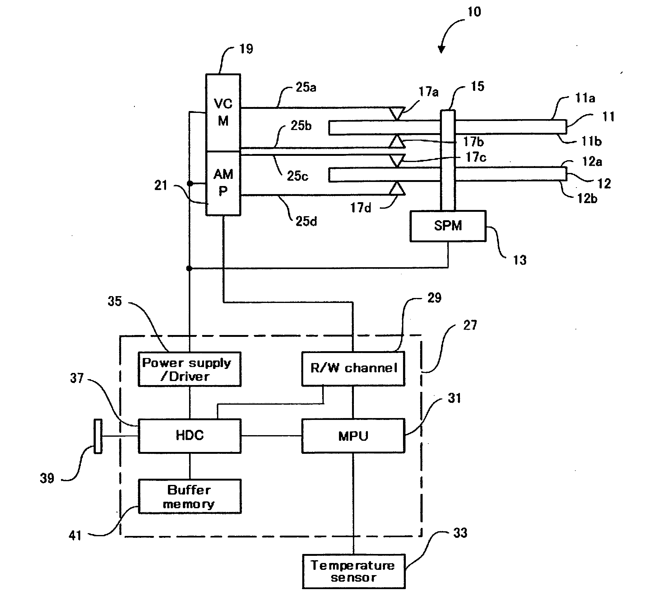 Manufacturing method for magnetic disk drive