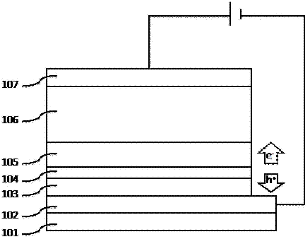 Organic electroluminescence apparatus and preparation method thereof