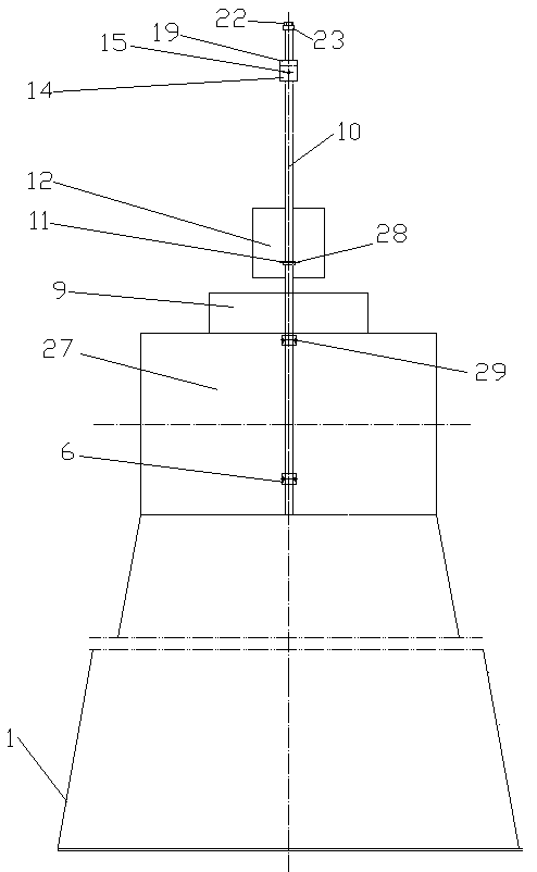 Positioning device for non-combustibility test