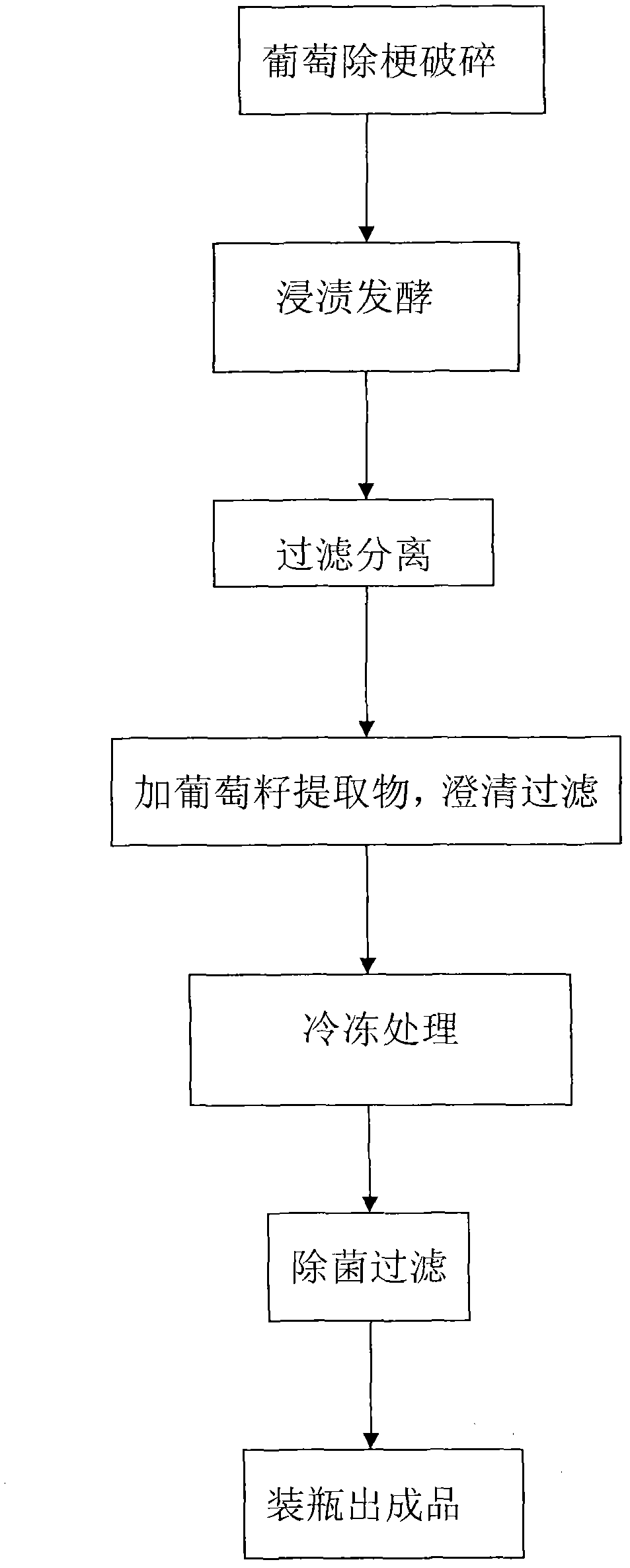 Grape wine and production method thereof
