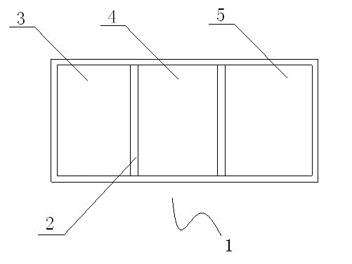 Box type transformer substation