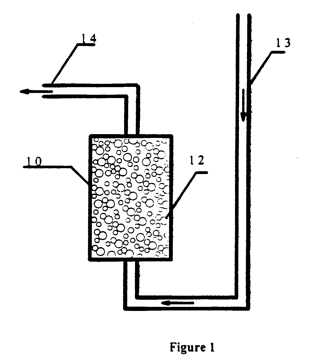 Clarification and sorptive-filtration system for the capture of constituents and particulate matter in liquids and gases