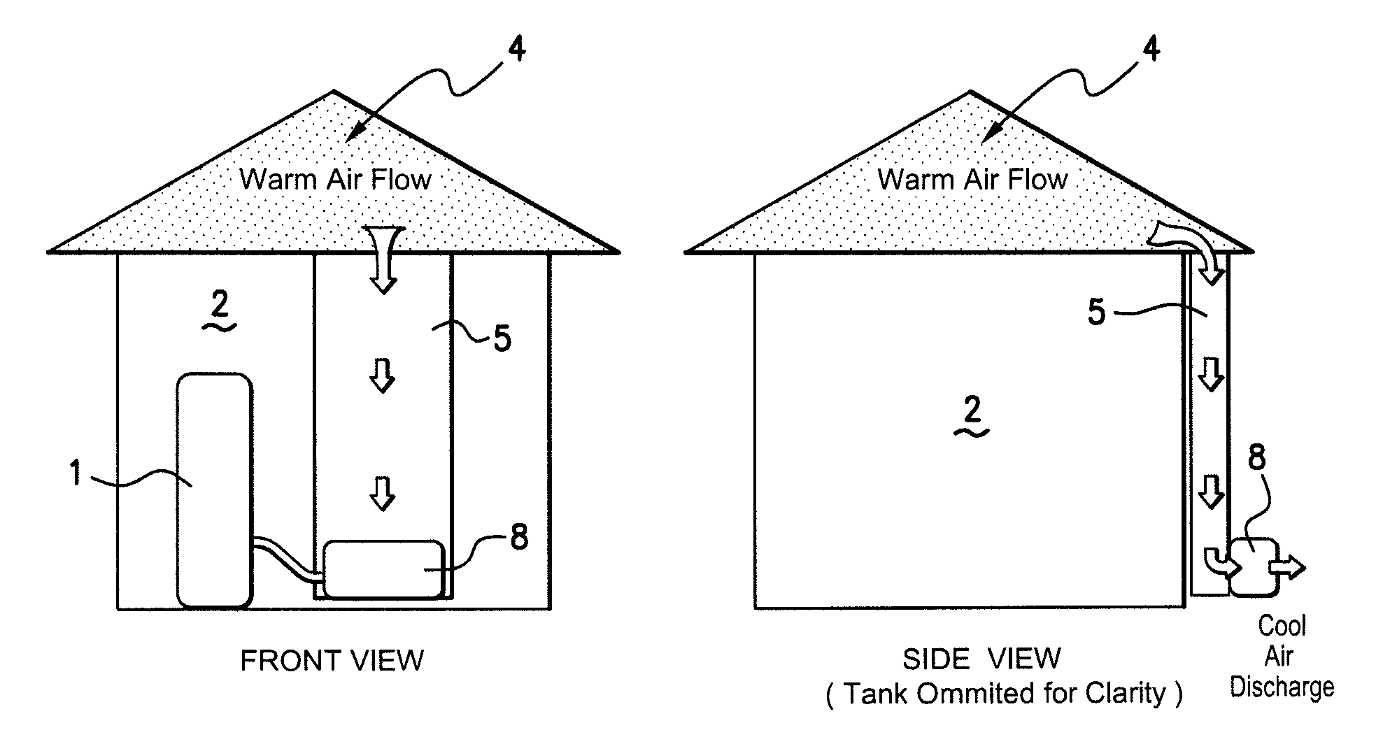 Heat Pump