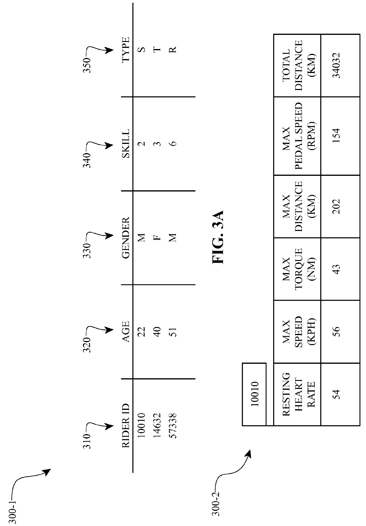Components, systems and methods of bicycle-based network connectivity and methods for controlling a bicycle having network connectivity