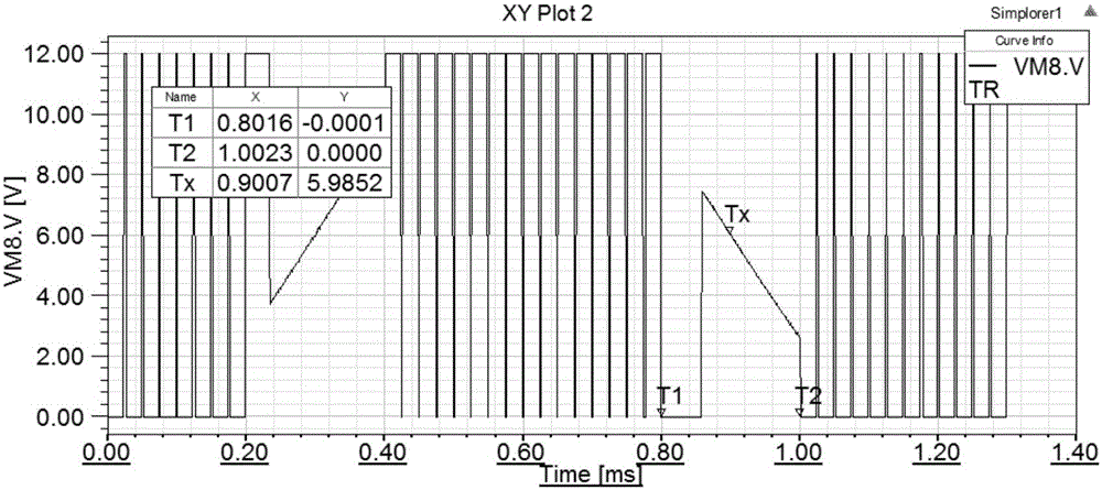 Real-time correction system and method for commutation phase of sensorless brushless DC motor