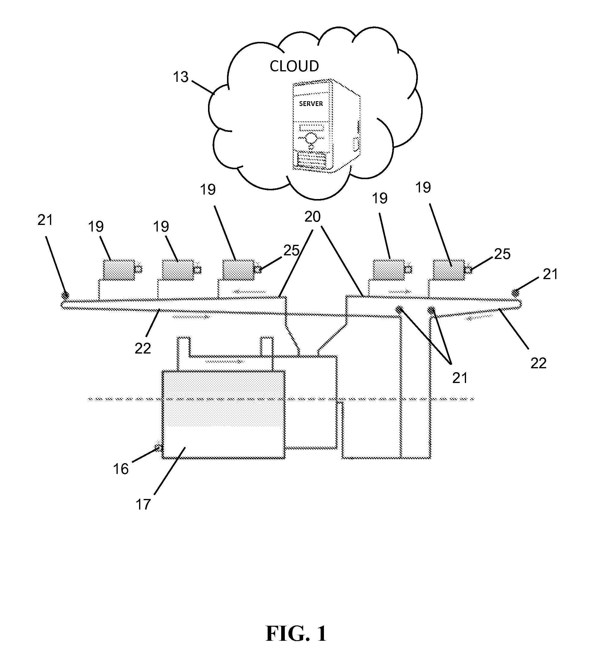 Systems and methods for controlling conditioned fluid systems in a built environment