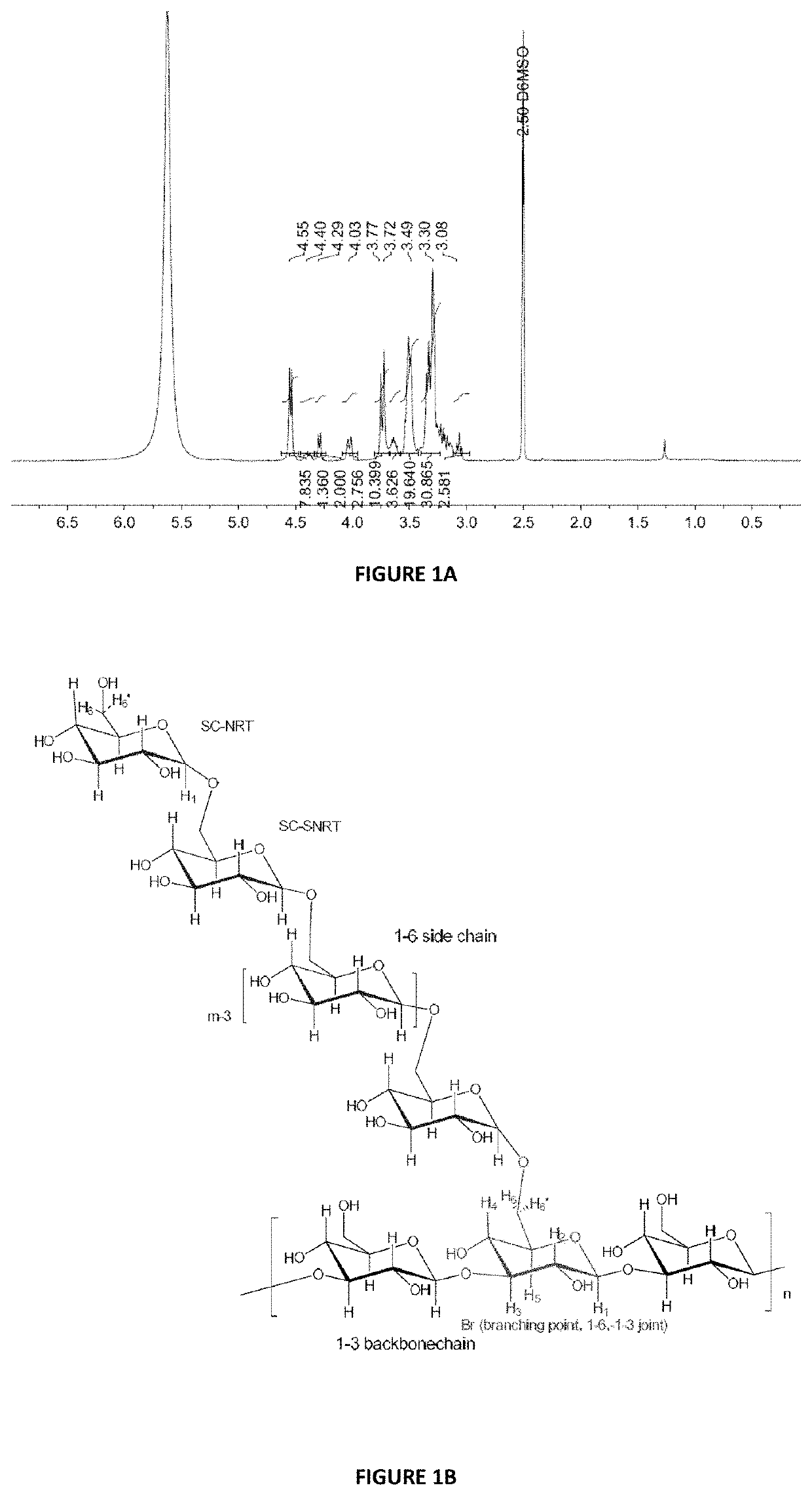 Method of making a beta glucan compound