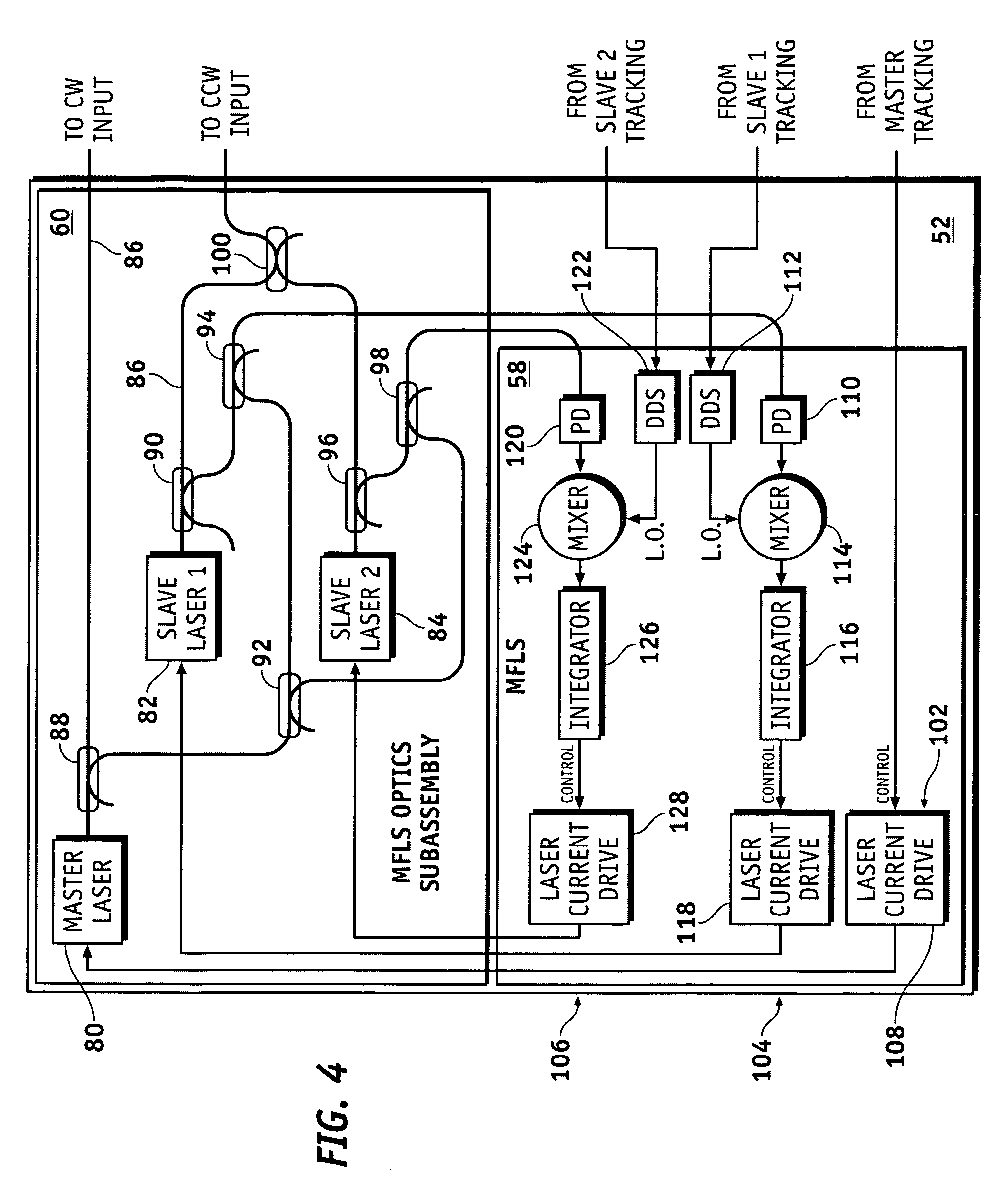 System and method for stabilizing light sources in resonator gyro