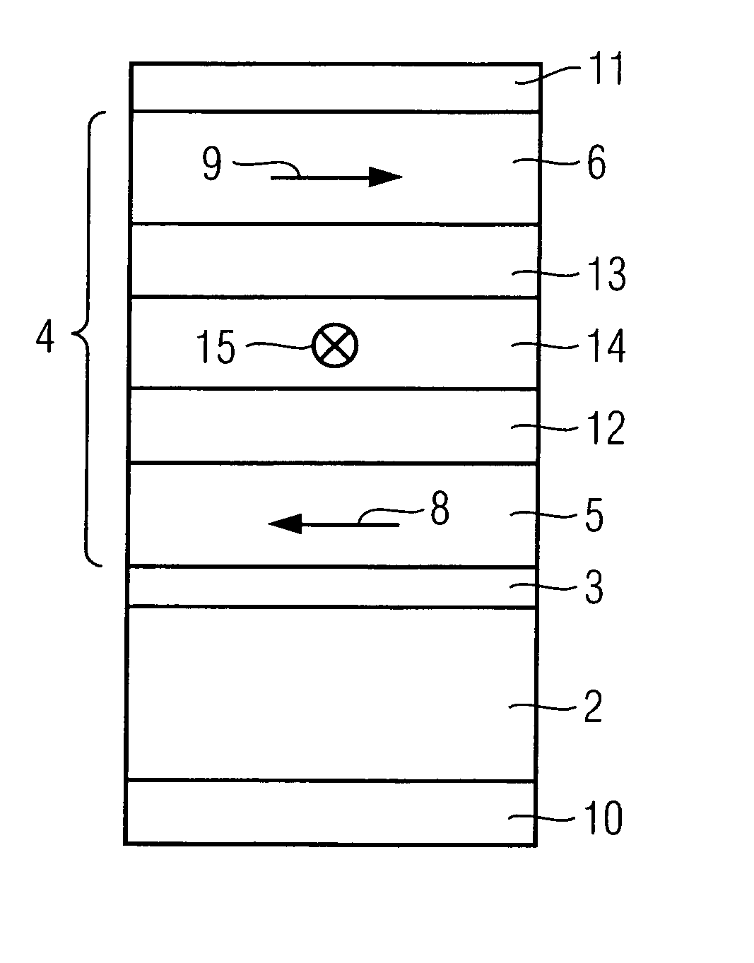 Adiabatic rotational switching memory element including a ferromagnetic decoupling layer