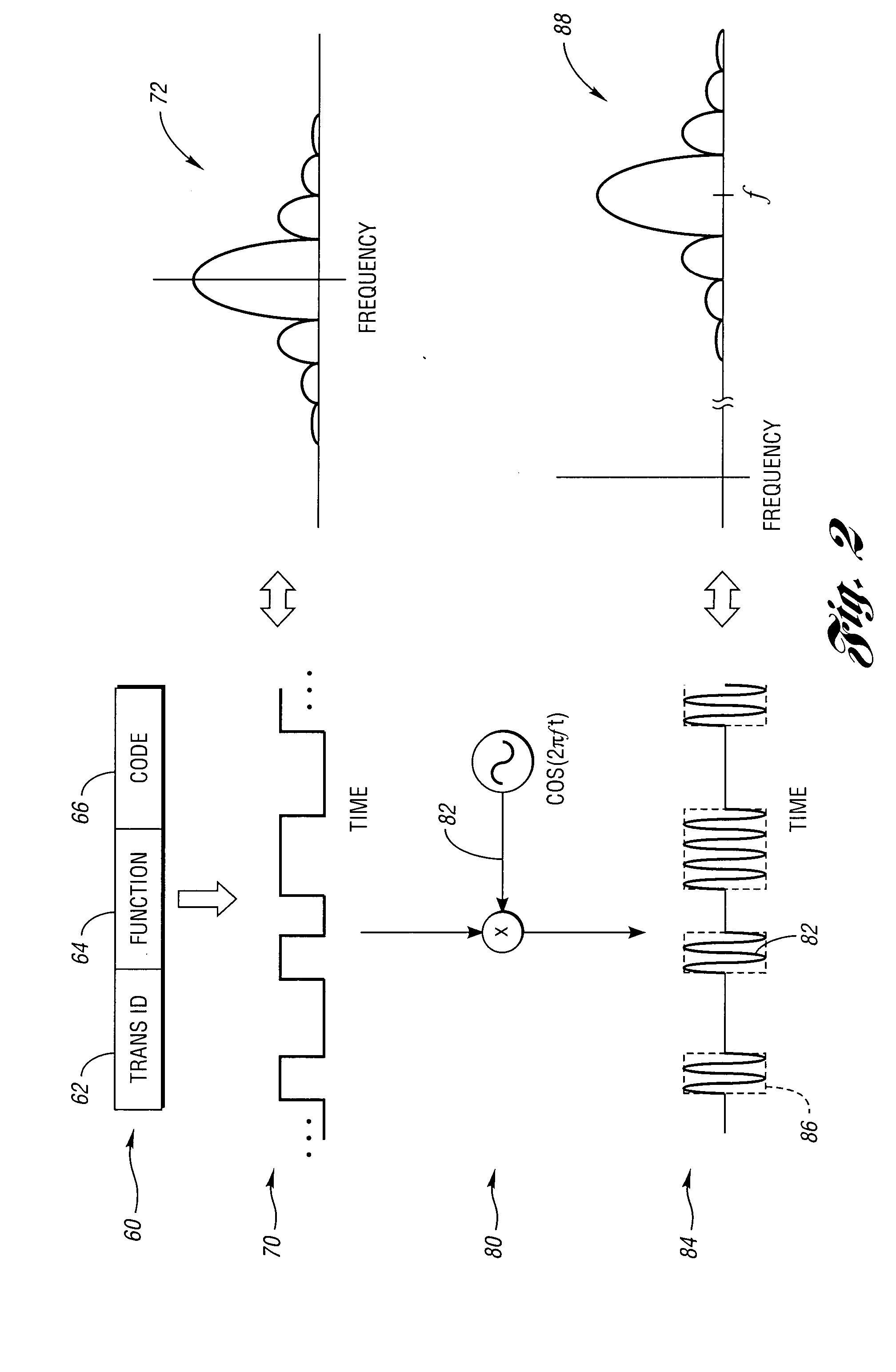 User-assisted programmable appliance control