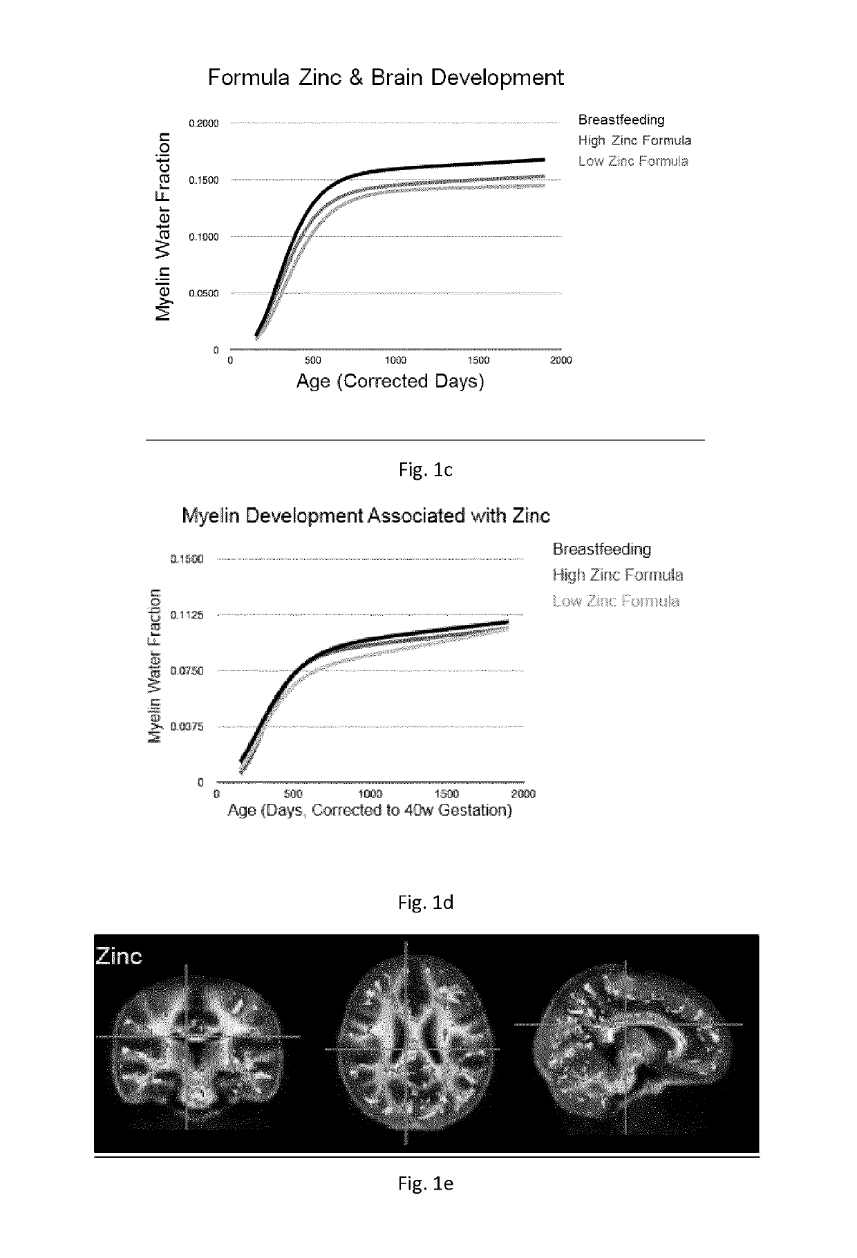 Nutritional compositions and infant formula for promoting de novo myealination