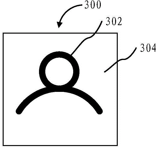 An interface element drawing method and device