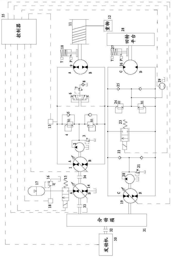 Mechanical and hydraulic composite recovery and regeneration integrated winch driving system