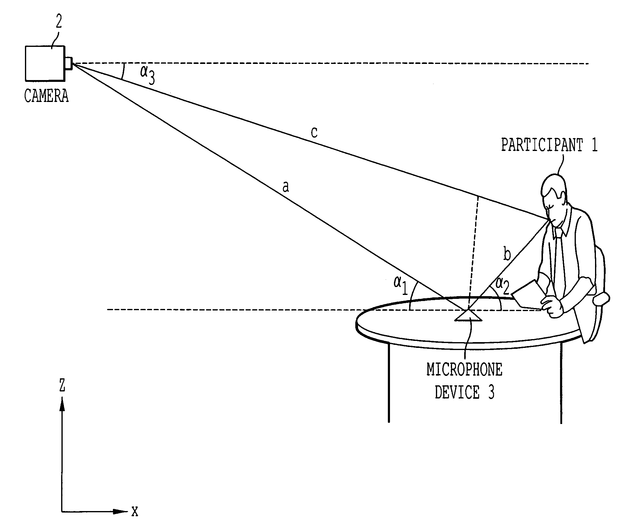 Arrangement and method for audio source tracking