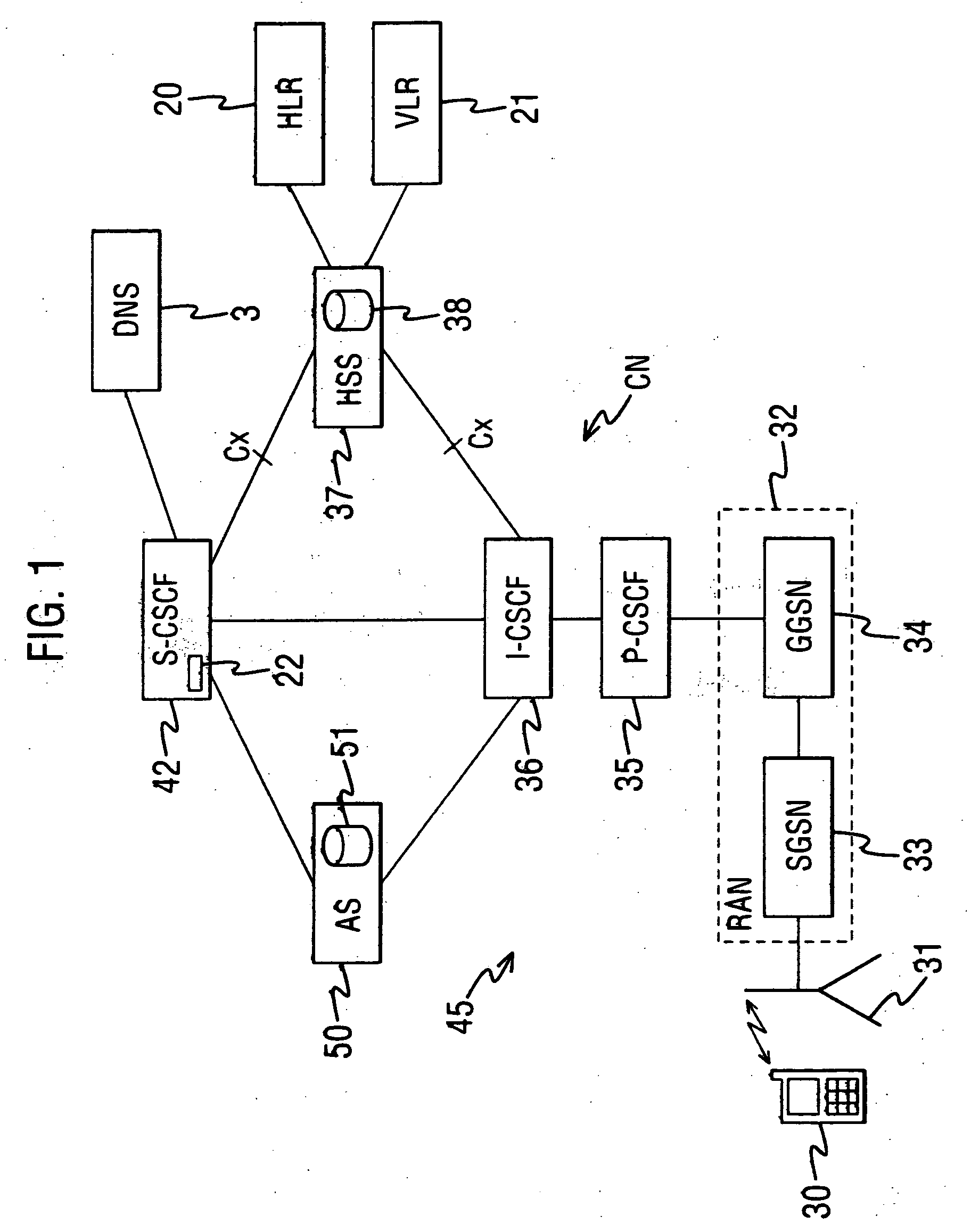 Callback services in a communication system