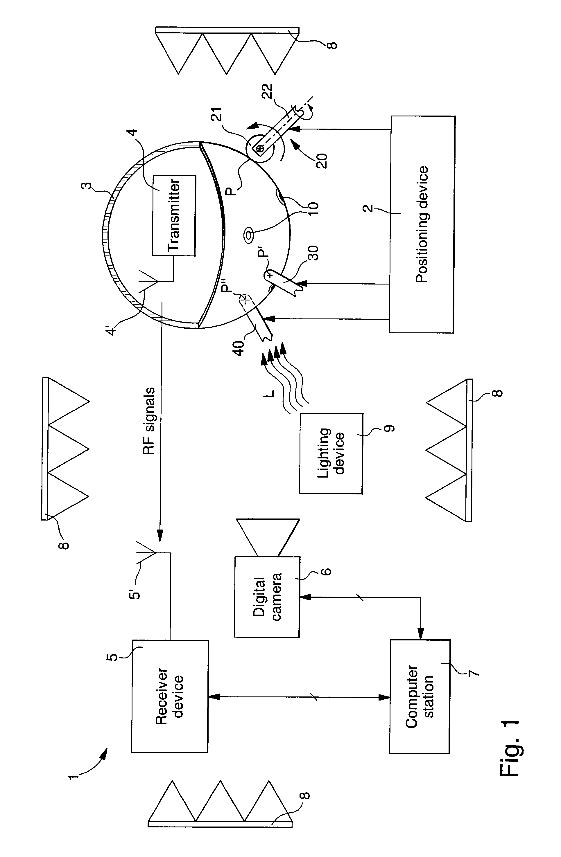 System for optical recognition of the position and movement of an object on a positioning device